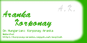 aranka korponay business card